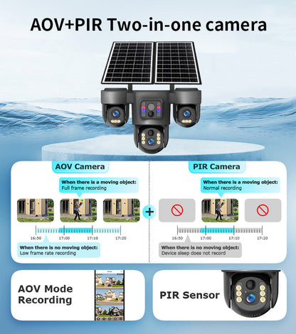 AOV Solar Security Camera – AI Smart Solar-Powered Outdoor Surveillance